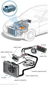 See U1342 in engine